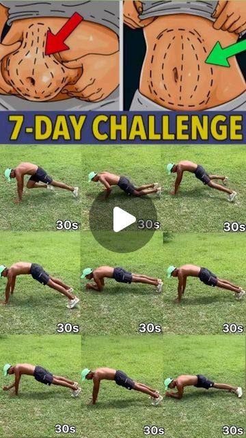 Belly Fat Exercise For Men, Belly Exercise For Men, Exercises For Belly Fat Men, 7 Day Workout Challenge, Planks Exercise, Workouts Plans, 7 Day Abs, Belly Fat Workout For Men, Exercise For Men