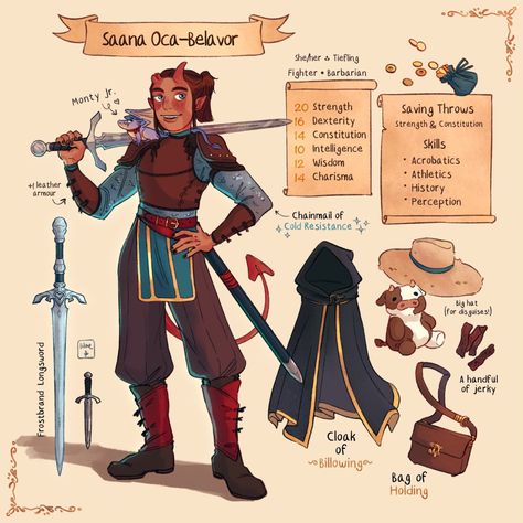 Rpg Character Sheet, Tiefling Paladin, Dnd Paladin, Dnd Character Sheet, Character Reference Sheet, Cartoon Girl Drawing, Dnd Art, D&d Dungeons And Dragons, Character Sheet