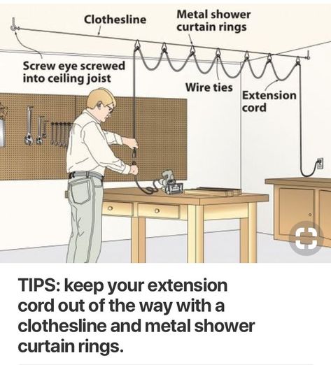 Workbenches Ideas, Arbejdsplads Garage, Shop Workbench, Garage Woodshop, Pneumatic Tools, Koti Diy, Garage Workshop Organization, Furniture Woodworking, Woodworking Shop Layout