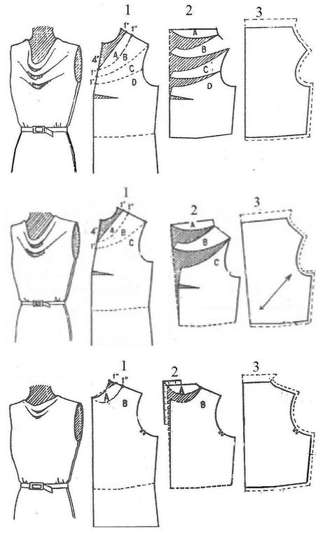 Cowl Neck Dress Pattern, Pola Lengan, Pattern Drafting Tutorials, Projek Menjahit, Clothing Pattern Design, Cowl Neck Shirt, Sewing Collars, Sewing Blouses, Sewing Alterations