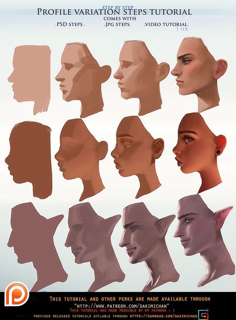 Profile variation steps tutorial pack .term 46. | Sakimi Chan on Patreon Leather Tutorial Digital Art, Xppen Artist 12 Pro, How I Shade Skin, How To Digitally Paint Skin, Skin Shading Reference, Anime Face Shading, How To Shade Skin Digitally, How To Draw Skin, Face Shading Reference