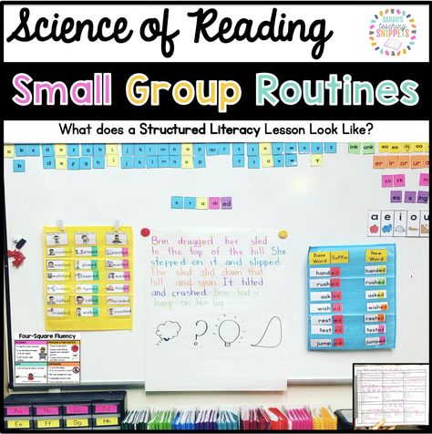 Phonics Intervention - Sarah's Teaching Snippets Intervention Lesson Plans Small Groups, Science Of Teaching Reading 2nd Grade, How To Teach Reading, Phonics Curriculum, Reading Interventionist, Multisensory Teaching, Phonics Interventions, Literacy Intervention, Superhero Teacher