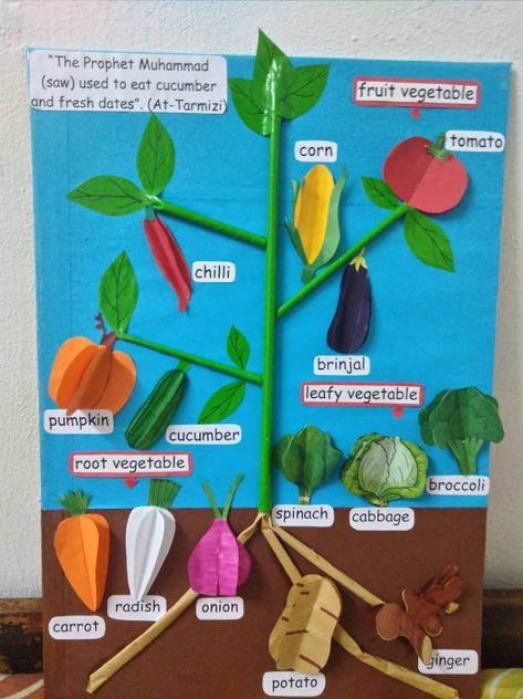 Vegetable Projects For Kids, Vegetable Day Celebration In School, Vegetable Lesson Plans For Preschool, Vegetables Craft Preschool, Vegetable Art Preschool, Art And Craft Vegetables For Kids, Vegetable Preschool Activities, Vegetables Art And Craft For Preschool, Vegetables For Preschool