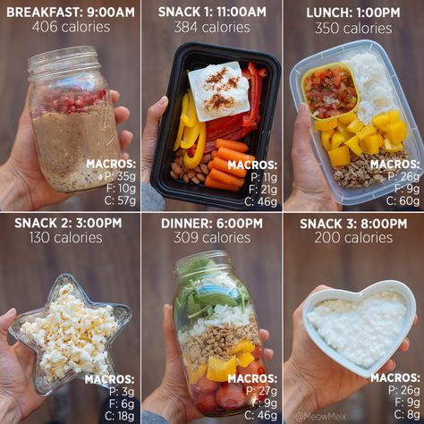 1800 Calorie Meal Plan, Macro Meal Plan, Meal Prep Plans, Sample Meal Plan, 21 Day Fix Meals, Easy Healthy Meal Prep, Calorie Meal Plan, Macro Meals, Makanan Diet