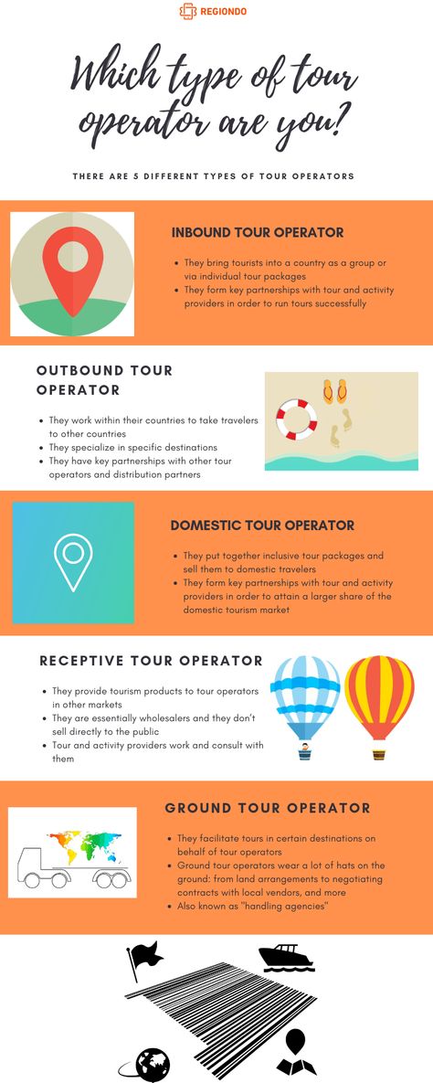 Tour Operator Business, Tourism Marketing, Train Tour, Countries To Visit, Study Skills, Travel Packages, Marketing Data, Tour Operator, Travel Agent