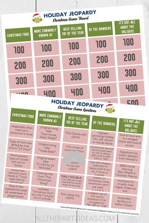 free christmas jeopardy - fun christmas game printable for holiday party, gathering, get together with kids, children, boys, girls, teens, adults, family, friends, coworkers #christmasprintables #christmasgames Christmas Jeapordy Questions, Christmas Jeapordy, Christmas Jepordy Game Free, Staff Holiday Party Games, Christmas Family Feud Printable Free, Free Christmas Games For Family, Christmas Jepordy, Holiday Activities For Adults, Christmas Jeopardy Questions