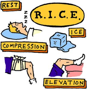 The RICE Method is the proper way to deal with soft tissue injuries in the legs. Shin Splint Exercises, Orthopedic Nursing, Ankle Sprain, Soft Tissue Injury, Ankle Surgery, Nurse Manager, Ankle Brace, Ankle Pain, Med Surg