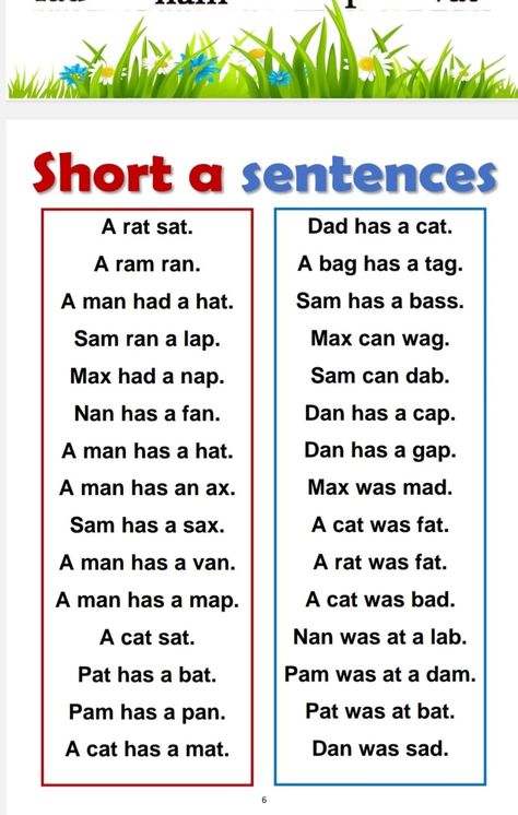 Short A Worksheets, Cvc Reading, Short Vowel Worksheets, Remedial Reading, Reading Comprehension For Kids, Reading For Kids, Cvc Words Kindergarten, Short Sentences, Kindergarten Phonics Worksheets