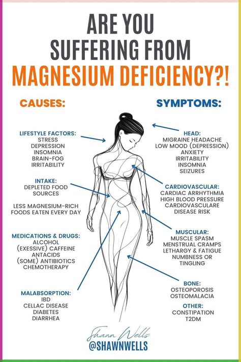 Noticing signs of magnesium deficiency like fatigue, muscle cramps, or stress? Chronic stress, poor diet, and certain medications can deplete magnesium levels, affecting heart and brain health. Explore different magnesium types and uses to address deficiency and improve your well-being! | Benefits of Magnesium Different Types Of Magnesium, Types Of Magnesium Chart, Food With Magnesium, Magnesium Types And Uses, Magnesium Types, Magnesium Sources, Best Magnesium Supplement, Magnesium Foods, How To Live Healthy