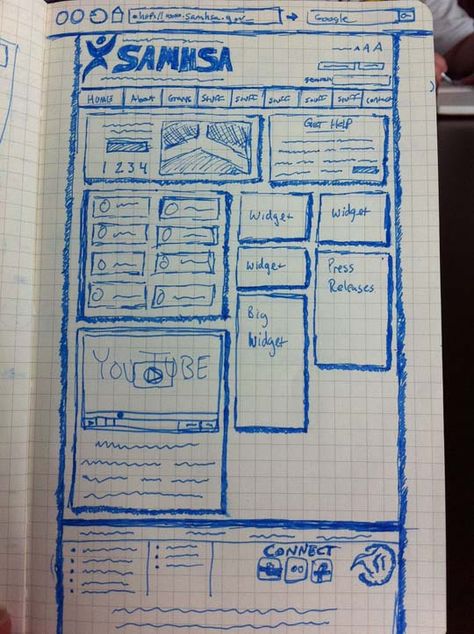 - 33 Great Examples of Web Design Sketches Web Design Wireframe, Paper Prototype, Website Drawing, Wireframe Sketch, Example Of Website, Wireframe Design, Book Drawing Ideas, Scratch Book, Art Drawing Ideas