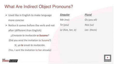 Indirect Object Pronouns Spanish, Indirect Object, Progressive Verbs, Transitive Verb, Spanish Conversation, Object Pronouns, Word Order, Negative Words, Spanish Verbs