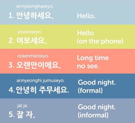 Korean Oddysey, Words In Korean, Korean Grammar, Learning Korean Grammar, Learn Korean Alphabet, Easy Korean Words, Learn Hangul, Learn Korea, Korean English