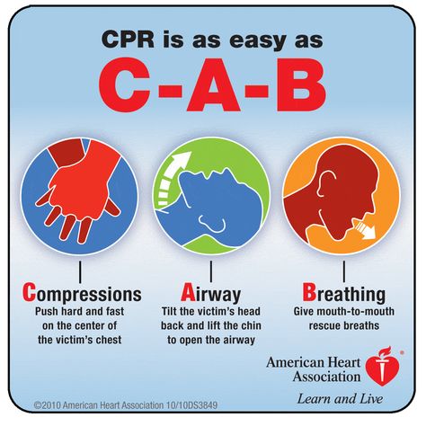 ABC vs CAB: Which is Correct? In 2010 the AHA made a radical change to how we approach CPR. Up until then we all lived by the trusty "ABC" (Airway, Breathing, Circulation) method of resuscitation. Not surprisingly, though, the AHA's ongoing research began to show that compressions are the most important part of CPR and any delay or interruption resulted in worse outcomes. It was also discovered that during CPR, the patient's blood stays oxygenated for 4-6 minutes after their last breath. In resp First Aid Cpr, Cpr Training, Nurse Rock, Respiratory Therapy, American Heart Association, Cpr, Anatomy And Physiology, Safety Tips, Emergency Preparedness