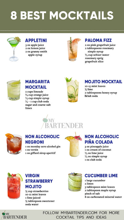 Best Mocktails Nonalcoholic Drinks To Order At Bar, Drink Combinations Alcohol, Drink Without Alcohol Recipes, Mixed Non Alcoholic Drinks, Best Alcoholic Drinks For Beginners, Cocktail Recipes Without Alcohol, Cosmopolitan Mocktail Recipe, Mocktails That Taste Like Alcohol, Mocktails Ideas Non Alcoholic