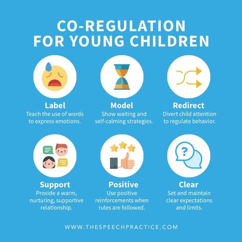 Co Regulation Activities, Co Regulation, Emotion Charades, Experiential Therapy, Social And Emotional Learning Activities, Emotional Learning Activities, Social And Emotional Learning, English Ideas, Strong Emotions