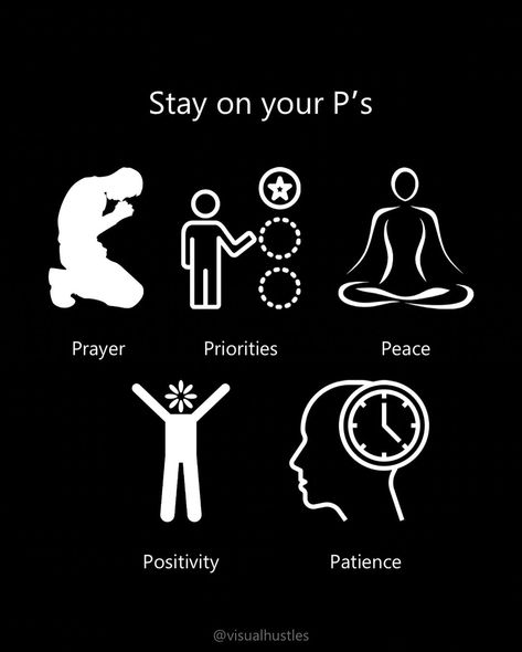 Stay focused on your P’s: Prayer, Priorities, Peace, Positivity, and Patience. | Instagram Personal Core Values, Strong Mind Quotes, Amazing Inspirational Quotes, Life Guide, Morning Wishes Quotes, Dream Business, Motivation Goals, Aesthetic Words, God Loves Me