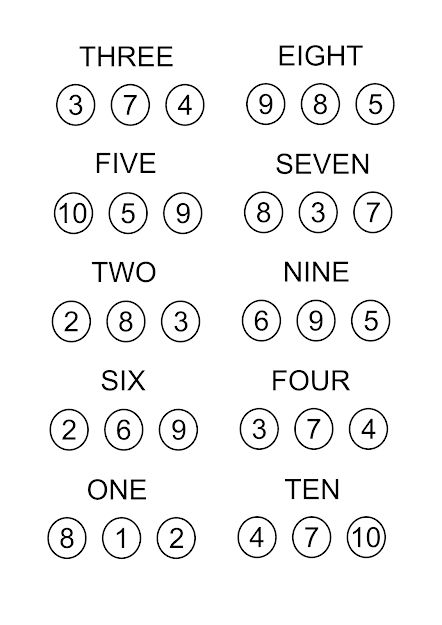 Maths Numbers Work Sheets, Class Ukg Math Worksheet, Maths For Year 1, English Work Sheet For Kindergarten, English Activities For Grade 1, Math Lessons For Preschool, Colours Activity For Preschool, Maths Worksheets For Kindergarten, Maths Worksheet For Class 1