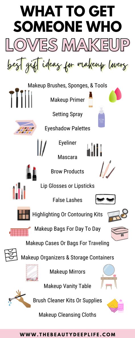 Starter Makeup, Makeup Kit Essentials, Gifts For Makeup Lovers, Essential Products, Gift Makeup, Favorite Makeup, Makeup Guide, Makeup Must Haves, Makeup Game