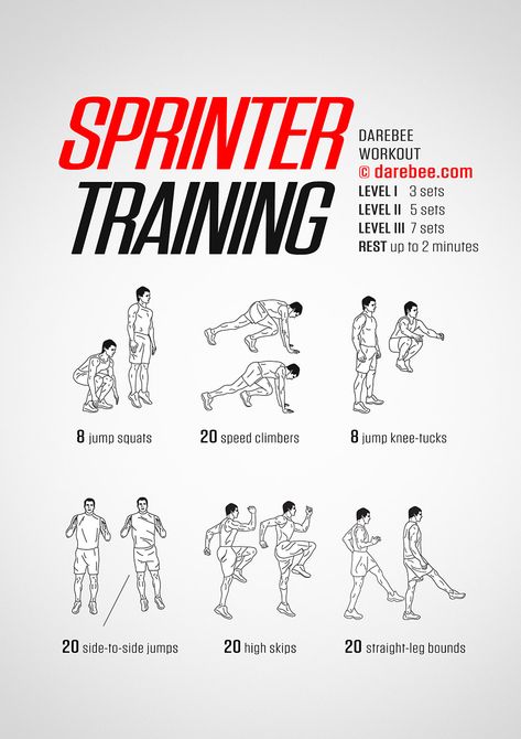 Sprinter Training Workout Track Sprint Workout, Track Workouts For Sprinters, Sprinter Workout, Track Workout Training, Sprint Workout, Workouts Cardio, How To Get Faster, Runners Workout, Speed Workout