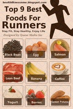 A few nutritional examples for repairing muscle and maintaining energy! http://1.usa.gov/1dsZRzr Breakfast For Runners, Food For Runners, Diet For Runners, Foods For Runners, Marathon Food, Best Food For Runners, Runners Diet, Runner Diet, Running Diet