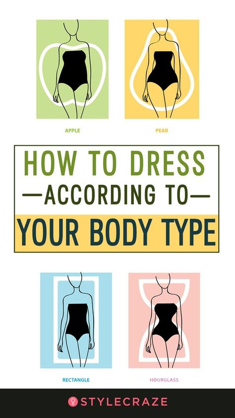 How To Dress For Your Body Type - Complete Guide: Being self-aware and most importantly informed can solve a lot of your shopping nightmares. #dress #guide #body #fashion Body Type Clothes, Body Shape Guide, Apple Body Type, Dress For Your Body Type, Dress Body Type, Rectangle Body Shape, Triangle Body Shape, Apple Body Shapes, Body Hugging Dress