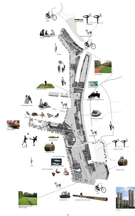 velsenwijkeroogpark-by-Bureau-B+B-10-plan-of-functions Landscape Architecture Diagram, Urban Design Diagram, Urban Analysis, Urban Design Graphics, Landscape Architecture Drawing, Site Plans, Landscape Architecture Design, Landscape Plans, Diagram Architecture