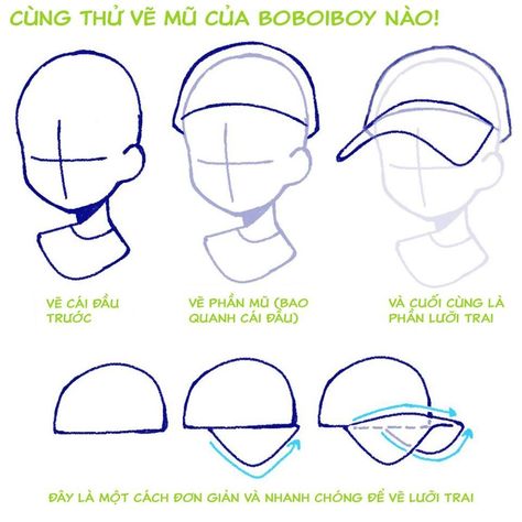 Hat On Head Drawing, Circle Head Art Style Tutorial, How To Draw Caps On Heads, How To Draw Backwards Cap, Backwards Hat Drawing Reference, How To Draw Hoods Up, Guy With Hat Drawing, Hat Side View Drawing, How To Draw Cap