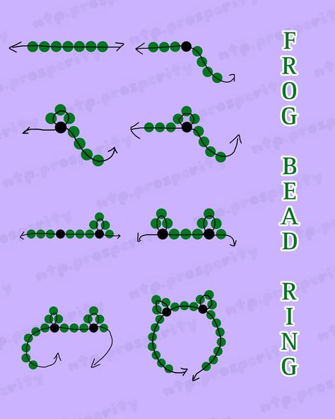 Braclet Templates Beads, Frog Bead Pattern, Kandi Ideas Pattern, Bead Pets Pattern Easy, Bead Bracelets Tutorial, Seed Bead Rings, Beads Tutorials, Kalung Manik-manik, Diy Kandi Bracelets