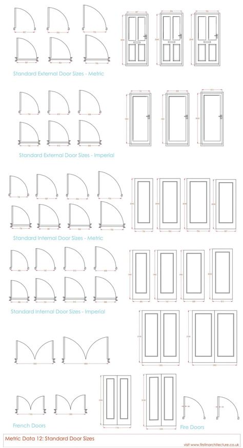 Cad Drawing Architecture, Blueprint Symbols, Floor Plan Symbols, Architecture Symbols, Sharon Miller, Detail Arsitektur, Furniture Design Sketches, Architecture Drawing Plan, Lemon Diet