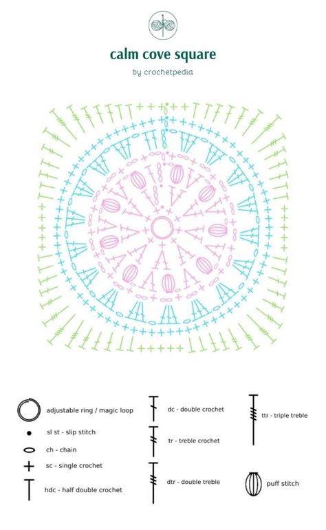 Crochet Circle Motif Diagram, Circle Granny Square Pattern, Crochet Diagrams, Granny Square Crochet Patterns Free, Crochet Stitches Diagram, Crochet Symbols, Crochet Motif Patterns, Crochet Circles, Crochet Square Patterns