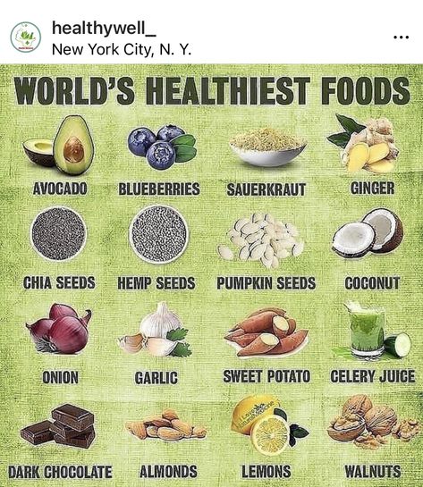 Healthiest Food, Healthiest Foods, Food Health Benefits, Dark Chocolate Almonds, Celery Juice, Ph Balance, Healthy Foodie, Food Facts, Daily Diet