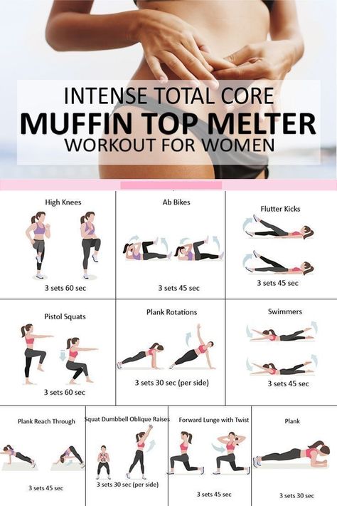 Membakar Lemak Perut, Workout For Women, Trening Fitness, Body Workout Plan, Formda Kal, At Home Workout Plan, Body Fitness, Muffin Top, Belly Workout