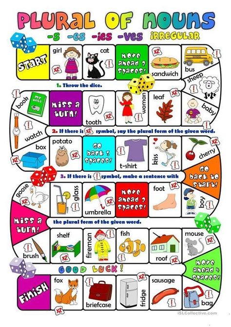 Here's a board game to practice the plurals of nouns. Free Printable Board Games, Ingles Kids, Grammar Games, Printable Board Games, Esl Games, English Exercises, Teaching English Online, To Learn English, Singular And Plural