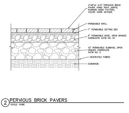 Typical cross section for pervious unit pavers. Landscape Construction Drawing, Foundation Details Architecture, Landscape Construction Details, Pervious Pavers, Pervious Concrete, Ecological Landscape, Construction Details Architecture, Pavement Design, Permeable Paving