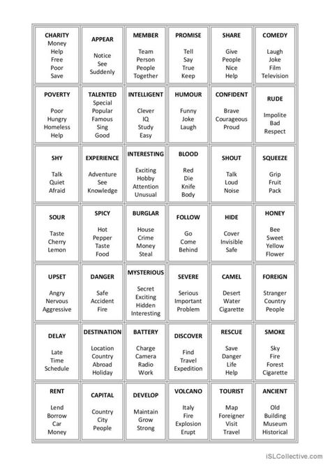 84 words - Taboo game. This EFL/EFL printable worksheet features 84 words to be explained without the use of taboo words. A classic speaking activity for English as a second language classes. Taboo Cards, Taboo Words, Speaking Activities English, Intelligent Humor, Taboo Game, Esl Games, English Teaching Materials, Language Goals, English Games