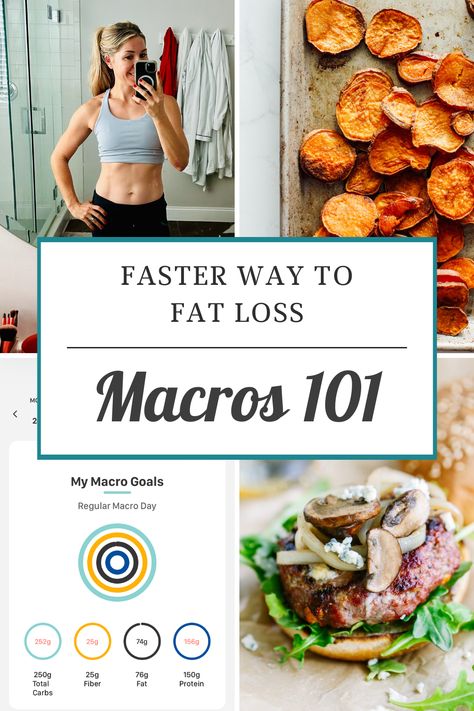 Faster Way to Fat Loss Macros 101 Guide Homemade Neosporin, Macro Calculator, Faster Way To Fat Loss, Belly Fat Diet Plan, Vapor Rub, Homemade Scrub, Fat Loss Foods, Homemade Laundry, Fat Loss Program