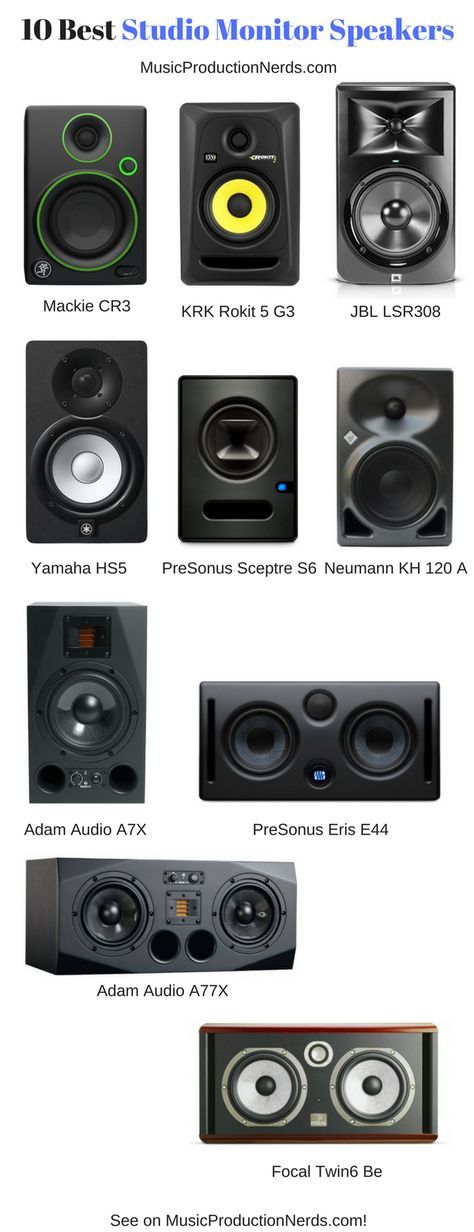 Music Studio Design, Studio Speakers, Arsitektur Kolonial, Recording Studio Equipment, Home Recording Studio Setup, Recording Studio Setup, Music Recording Studio, Home Studio Ideas, Audio Studio