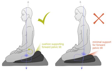 Meditation Posture, Meditation Mantra, Meditation Chair, Vipassana Meditation, Yoga Cushions, Meditation Tips, Easy Meditation, Mindfulness Exercises, Qi Gong