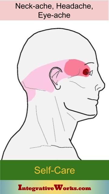 Trigger Points, Neckche Headache Eyeache | Integrative Works Eye Activities, Headache Behind Eyes, Punkty Spustowe, Neck Ache, Eye Pain, Forward Head Posture, Summer Health, Doctor Advice, Health And Fitness Magazine