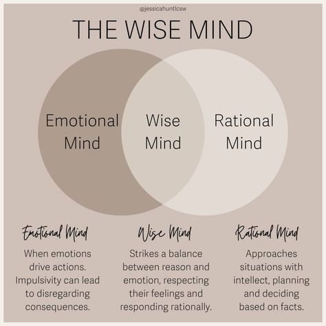 In stressful situations or when facing tough choices, use the "wise mind" to find a middle ground between emotional and rational thinking. It helps you make balanced, thoughtful decisions by considering both your feelings and logic. To tap into your wise mind, take a deep breath, pause, and ask yourself what both your heart and head are saying and then find the balance between the two. Rational Thinking, Wise Mind, Life Transitions, Stressful Situations, Take A Deep Breath, Ask Yourself, Deep Breath, The Balance, Coping Skills