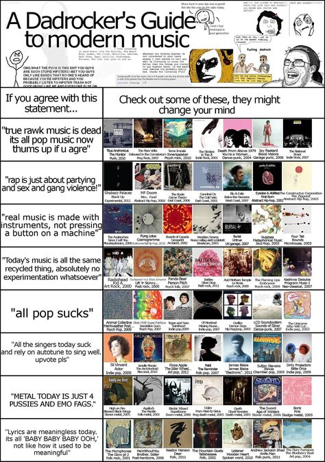 Radiohead Guide, Artists To Listen To, Albums To Listen To, Music Flowchart, Music Essentials, Chill Music, Music Nerd, This Generation, Music Genre