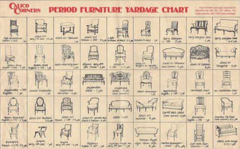 Collect Chairs, Chairs Styles, Chair Chart, Chair Guides, Vintage Furniture, Furniture Styles, Chart Jpg 1600 Old Fashioned Furniture, Furniture Styles Guide, Furniture Names, Yardage Chart, Calico Corners, Wood Carving Furniture, Style Chart, Wood Crafting Tools, Shabby Chic Dresser