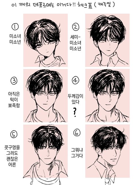 Comic Tutorial, 얼굴 드로잉, 얼굴 그리기, Manga Drawing Tutorials, Characters Inspiration Drawing, Digital Painting Tutorials, Guy Drawing, Digital Art Anime, Anime Drawings Tutorials