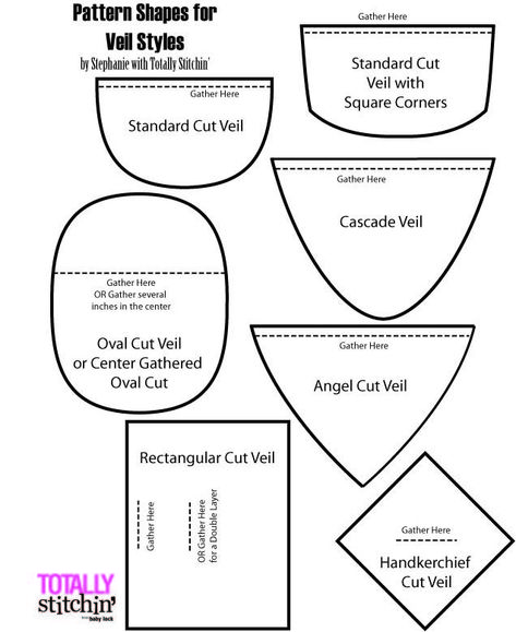 Pattern shape for mantilla veil? sewing discussion topic @ PatternReview.com Wedding Veils Diy, Veil Diy, Diy Wedding Veil, Catholic Veil, Mantilla Veil, Veil Styles, Wedding On A Budget, Chapel Veil, Bridal Stores