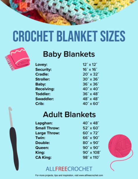 Crochet Blanket Sizes Chart, Blanket Sizes Chart, Crochet Blanket Measurements, Crochet Blanket Size, Crochet Baby Blanket Sizes, Crochet Blanket Sizes, Crochet Throws, Baby Blanket Size, Crochet Lovey