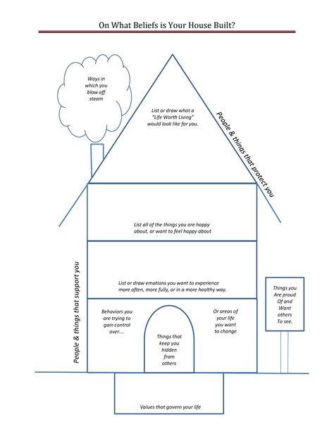 DBT House-I made a more user friendly version for all who may be interested.  One has instructions, and the other is blank. Dialectical Therapy, Dbt Activities, Group Therapy Activities, Dbt Therapy, Counseling Techniques, Dbt Skills, Dialectical Behavior Therapy, Mental Health Counseling, School Social Work