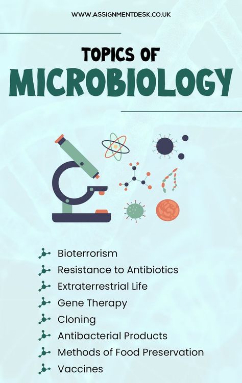 interesting microbiology topics for presentation
microbiology project topics
current topics in microbiology 2022
latest research topics in medical microbiology
latest research topics in microbiology
microbiology research topics for postgraduate
applied microbiology project topics
food microbiology research topics for undergraduates Microbiology Study, Nurse Skills, Microbiology Lab, Study Info, Body Study, Medical Laboratory Science, 8th Grade Science, Gene Therapy, Assignment Writing