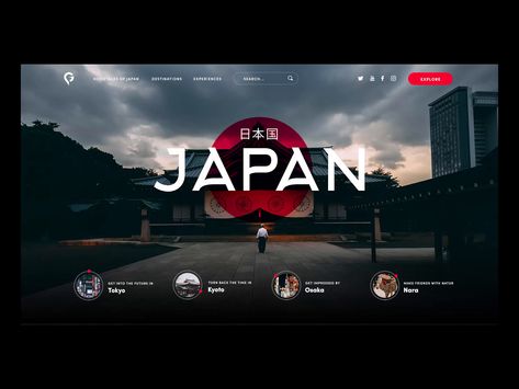 Ui Ux Design App, Mẫu Power Point, Travel Website Design, Magazine Design Cover, Japan Samurai, Product Website, Cover Design Inspiration, Wireframe Design, Minimal Travel