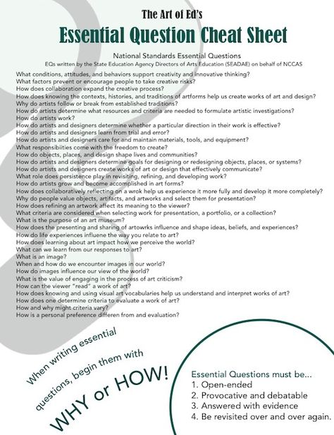 great pointers for essential question development... tweak a bit to make a central idea of a unit... Art Assessment, Art Rubric, Education Worksheets, Art Critique, Art Rooms, Art Teacher Resources, Blooms Taxonomy, Drama Games, Art Criticism