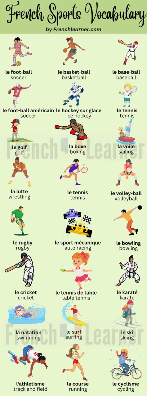 French Sports Vocabulary | FrenchLearner French Sports Vocabulary, Romanticizing Study, French Sentences, French Open Tennis, French Basics, French Dictionary, French Flashcards, Core French, Base Ball